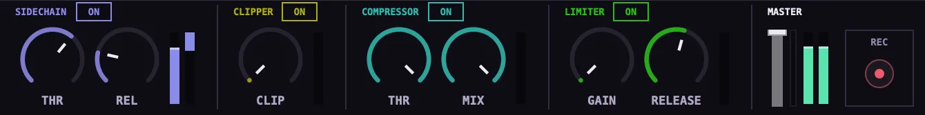 The master row: SIDECHAIN with THR and REL, CLIPPER with CLIP, COMPRESSOR with THR and MIX, LIMITER with GAIN and RELEASE, each with an ON switch, then the MASTER fader with its meters and the REC button.