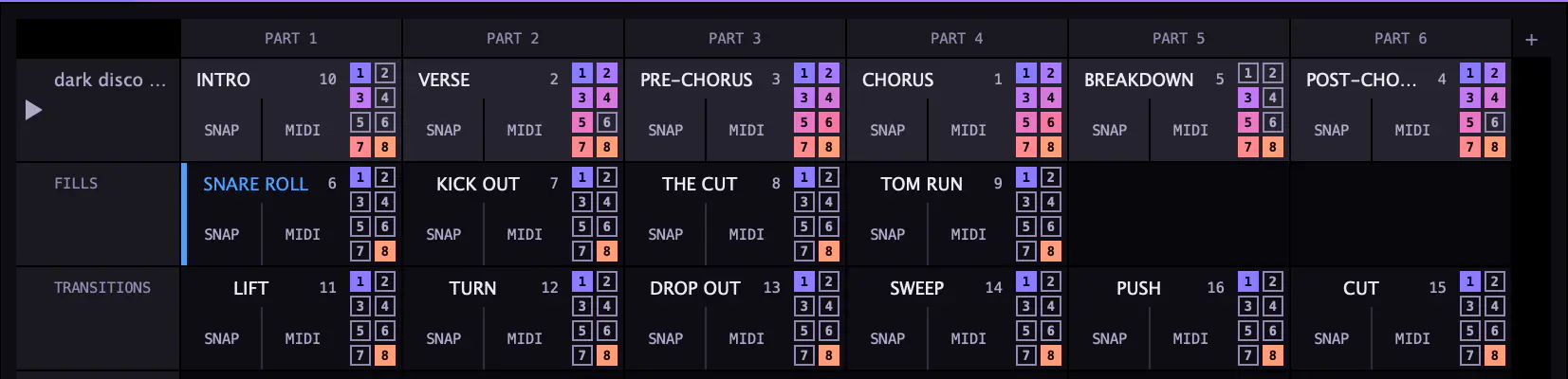 The SNAPSHOTS sheet: a song row from INTRO to POST-CHORUS, a FILLS row and a TRANSITIONS row, each cell with SNAP and MIDI halves and eight numbered squares for who plays.
