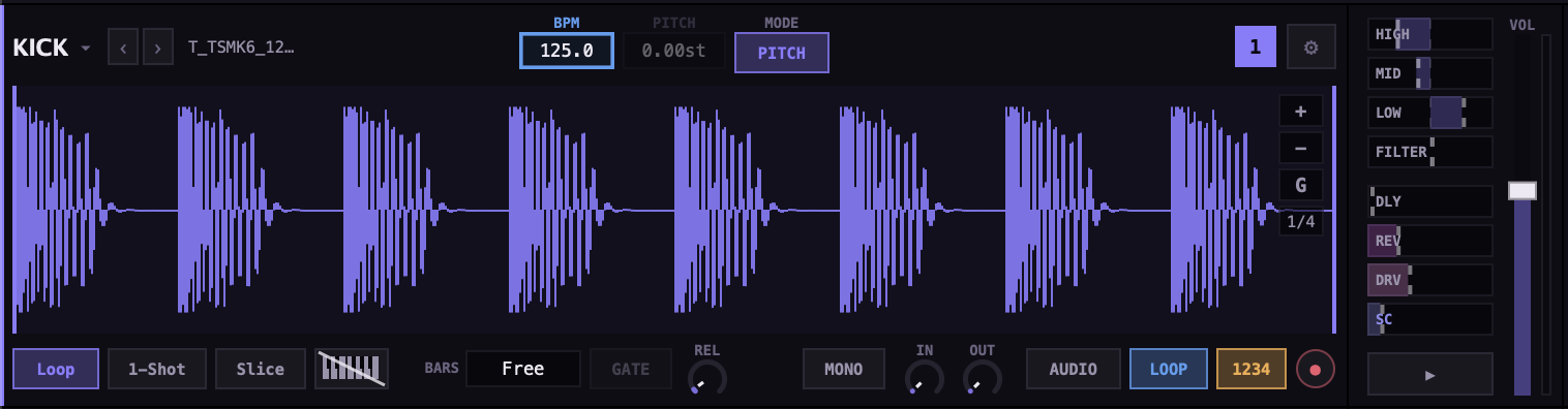 One player strip: the instrument name KICK with its file name, a violet kick-loop waveform across the middle, a row of Loop / 1-Shot / Slice mode buttons and a piano-roll toggle beneath it, and on the right the channel rail with stacked HIGH, MID, LOW, FILTER, DLY, REV, DRV and SC sliders beside a vertical volume fader, with SC lit in the sidechain&rsquo;s colour.